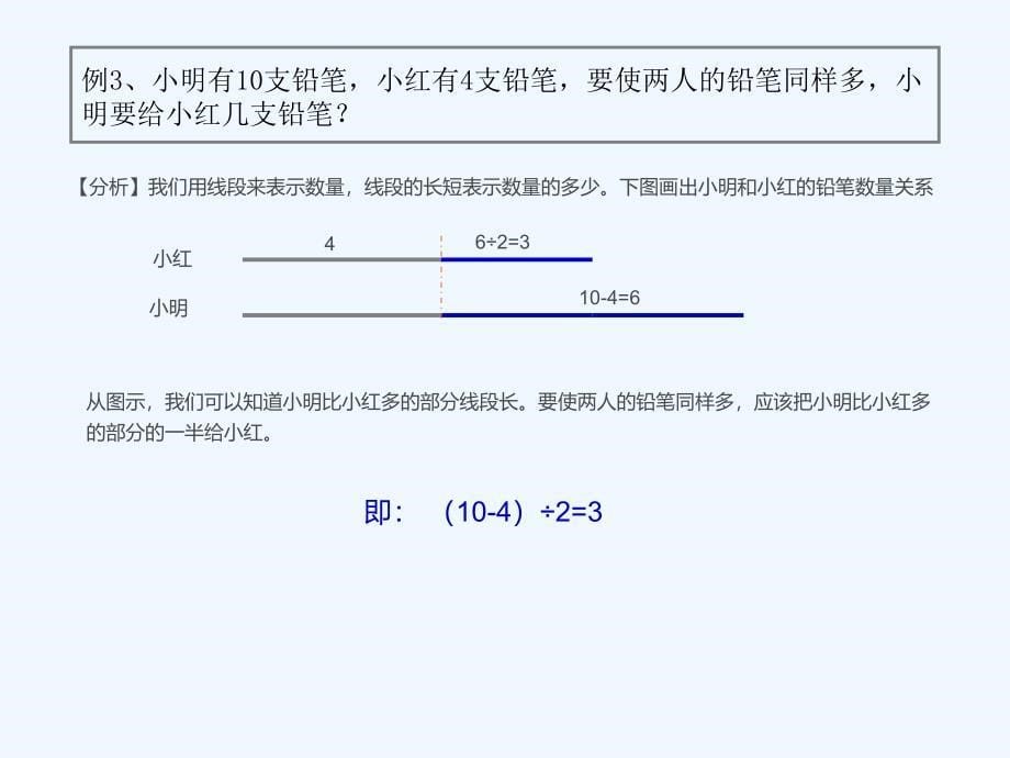 一起学奥数--画图法解应用题(二年级)_第5页