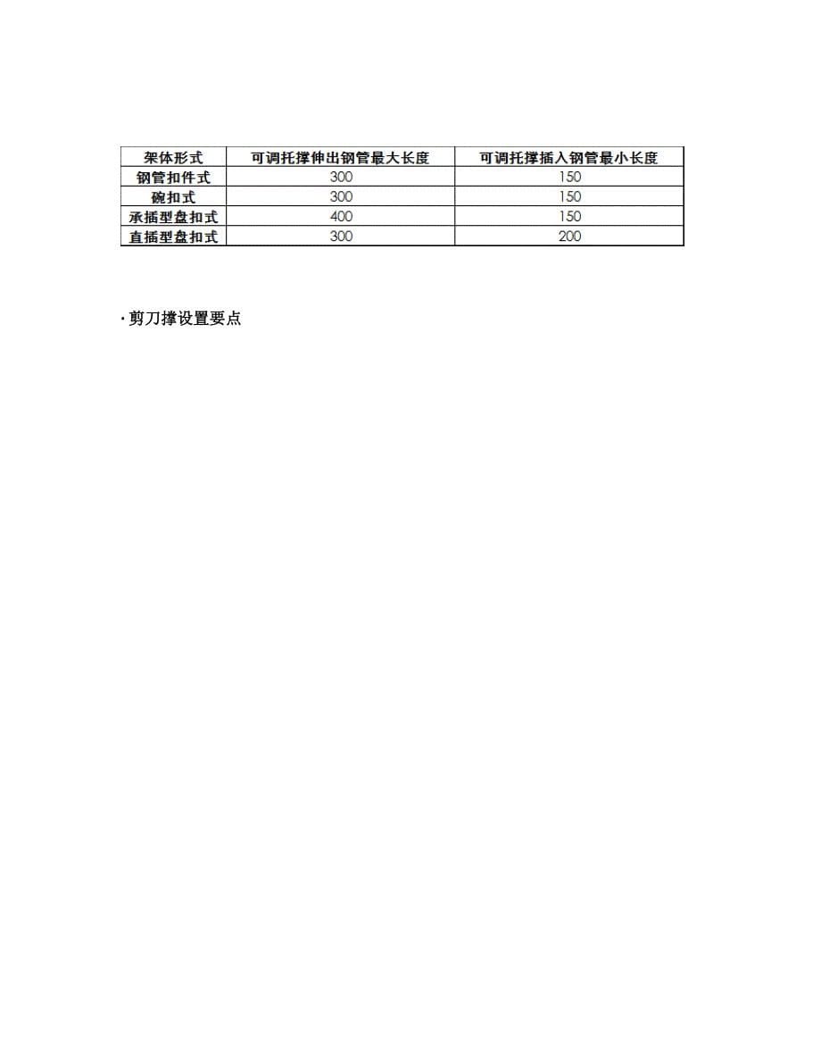 扣件式、碗扣式、承插型盘扣式、承插型轮扣式：四种常用脚手架技术对比_第5页