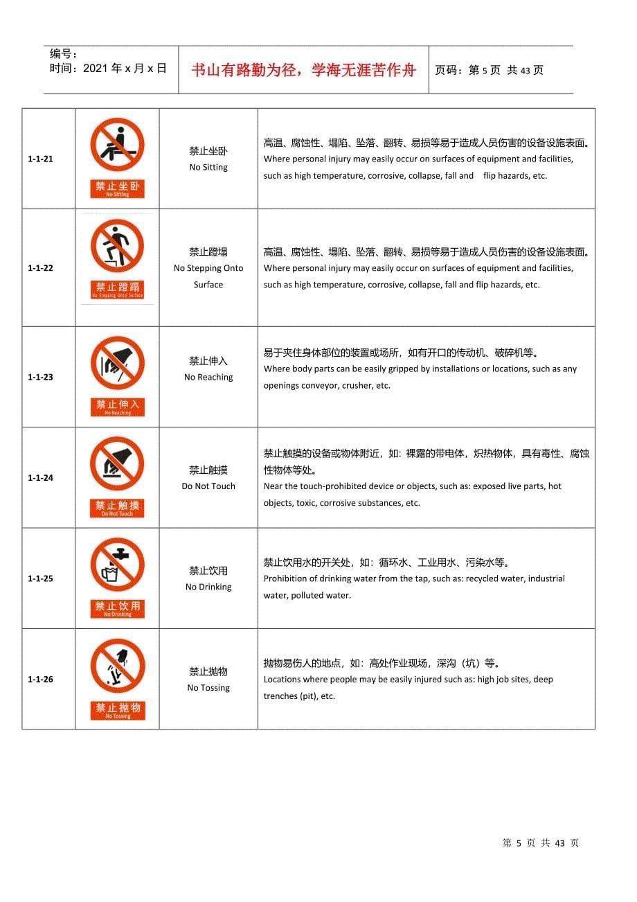 安全标志集(二版)_第5页