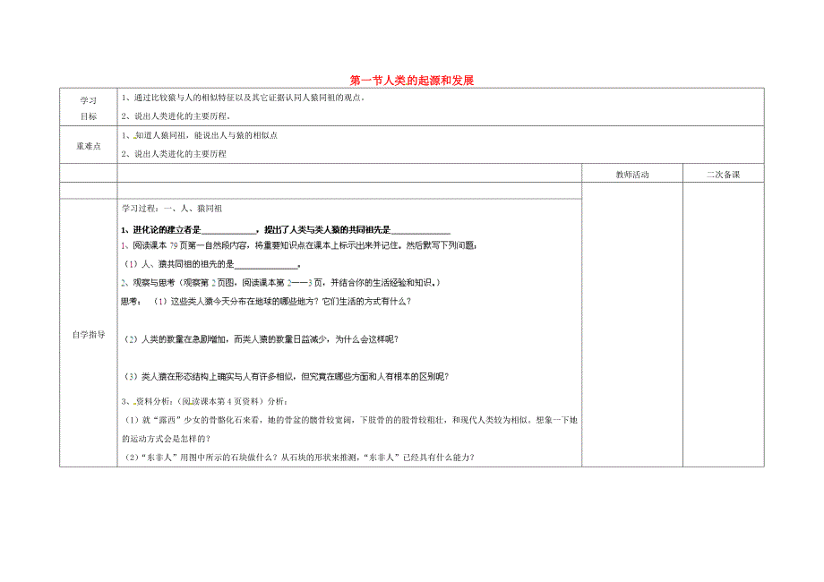 内蒙古阿鲁科尔沁旗天山第六中学七年级生物下册人类的起源和发展导学案无答案新人教版_第1页