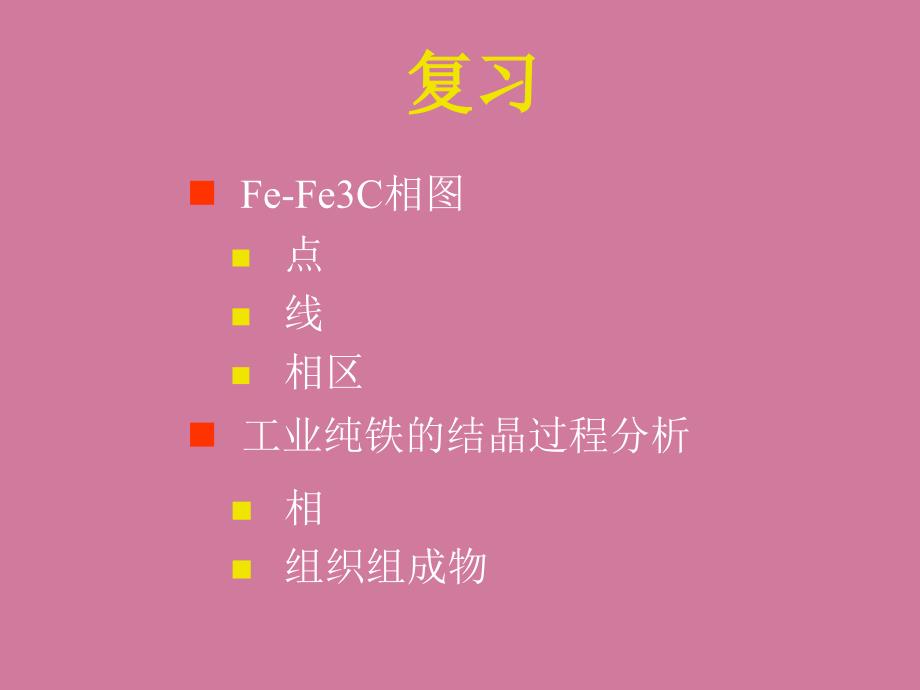 FeFe3C相图分析ppt课件_第1页