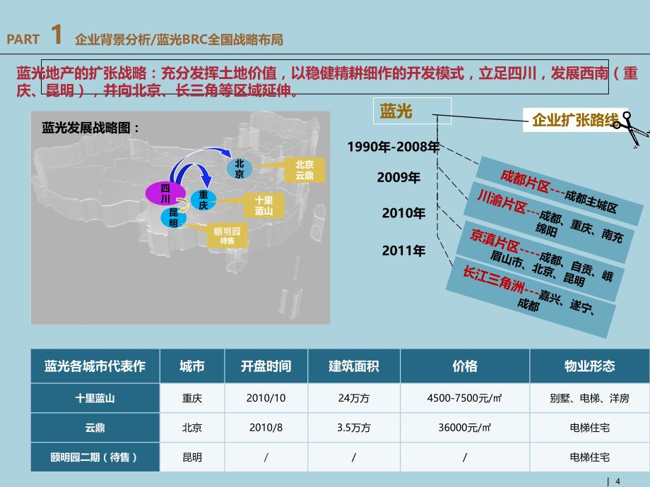 企业研究报告四川蓝光BR.ppt_第4页