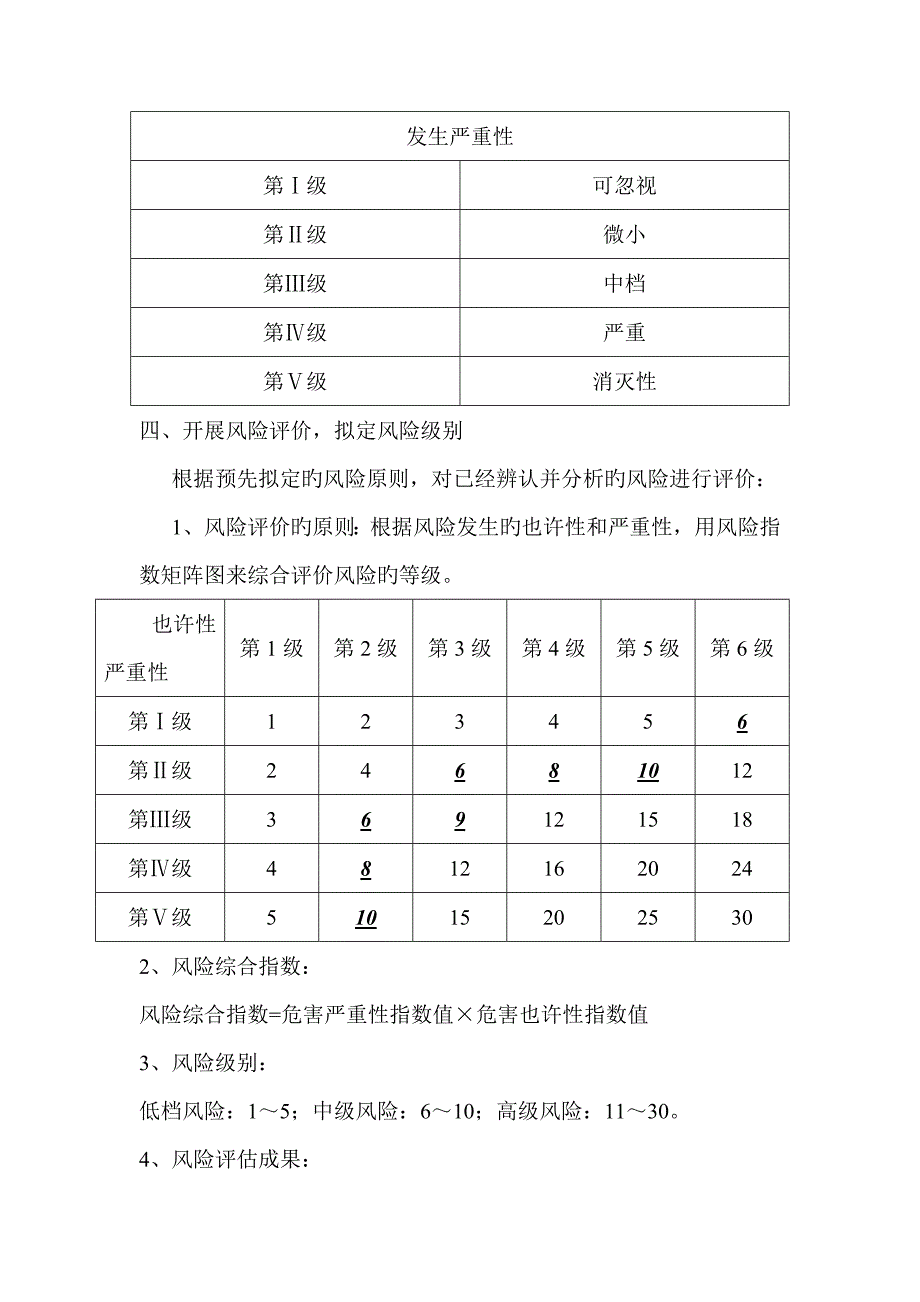 质量风险分析评估基础报告_第4页