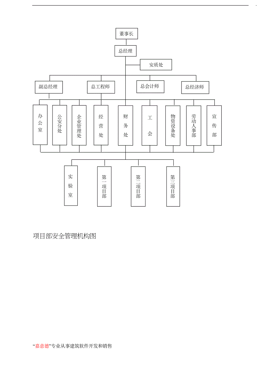 安全防火专项应急预案_第3页