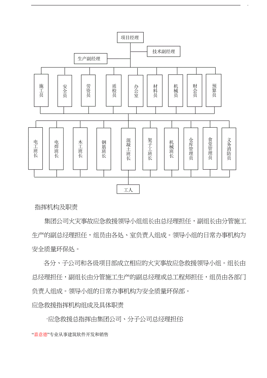 安全防火专项应急预案_第4页