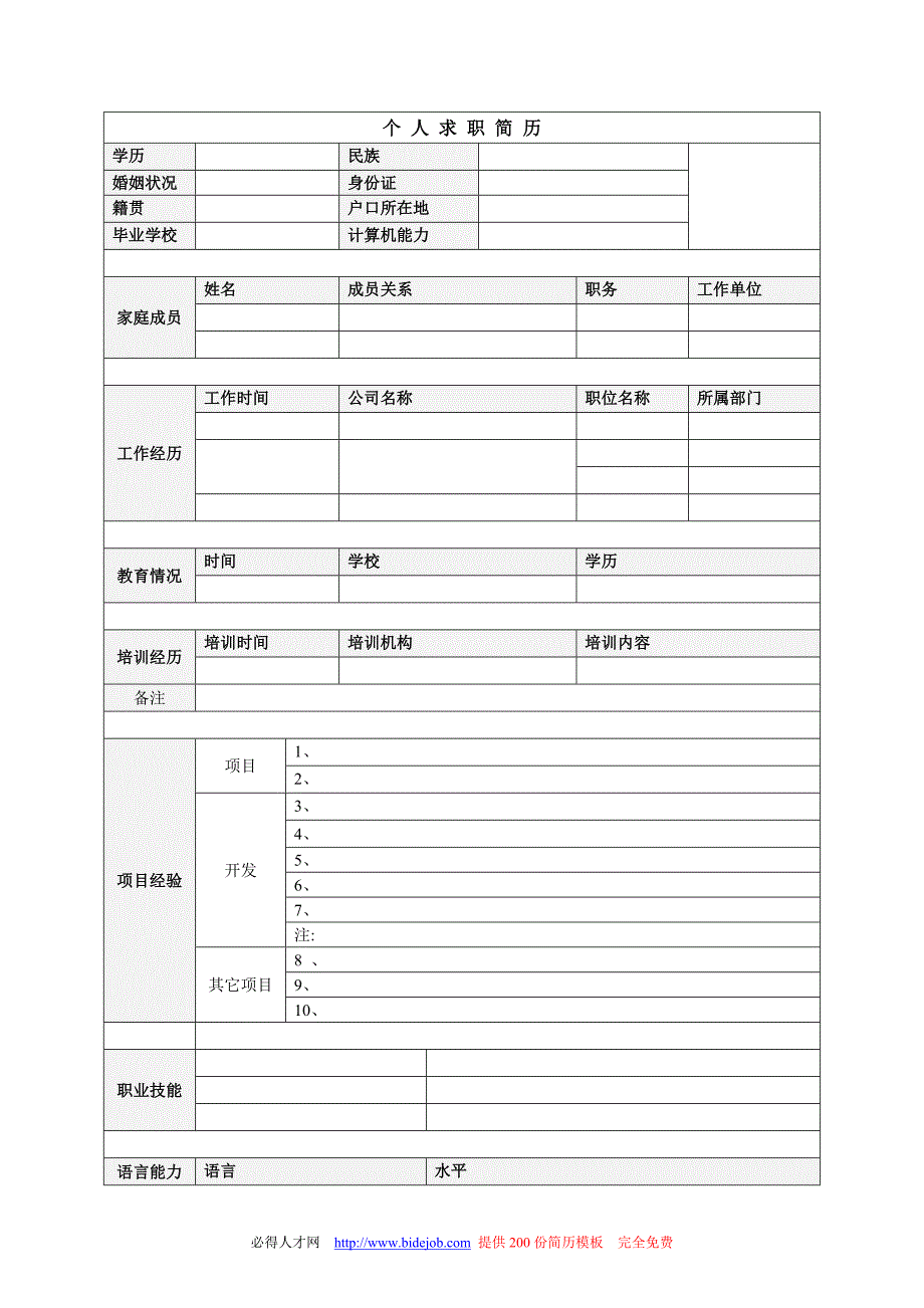 大学生个人简历模板_第3页