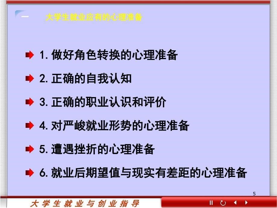 大学生就业观念与就业心理_第5页