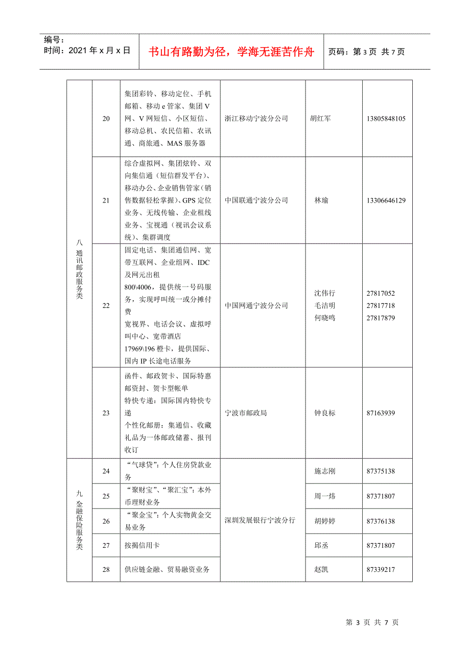 宁波职业经理人协会_第3页