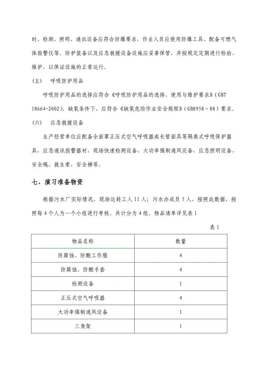 有限空间作业演习方案_第3页