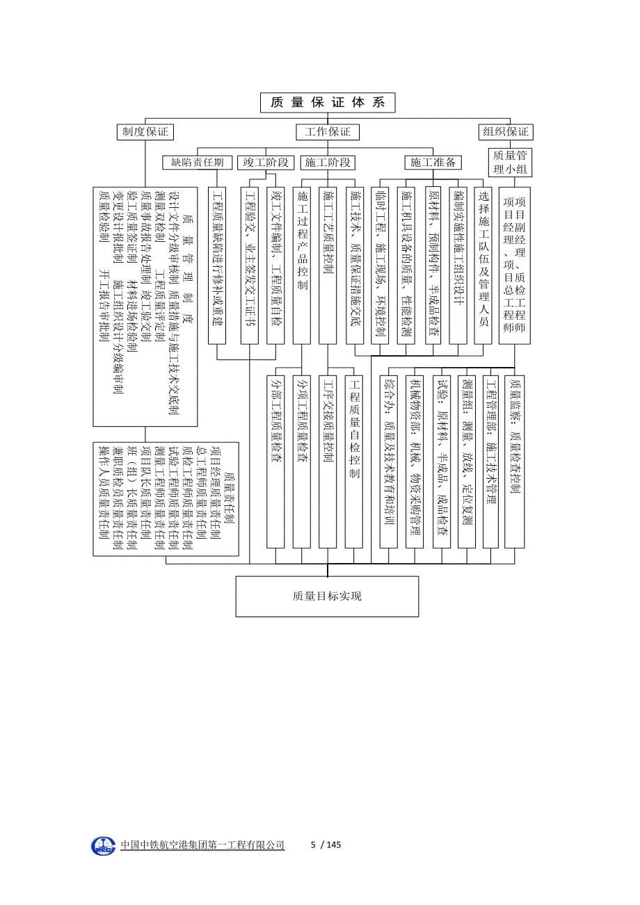 八斗仑隧道进口洞口及明洞施工技术方案_第5页