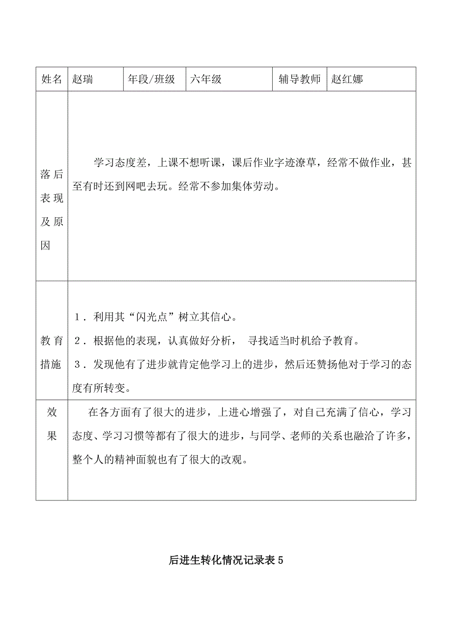 小学后进生转化记录_第4页