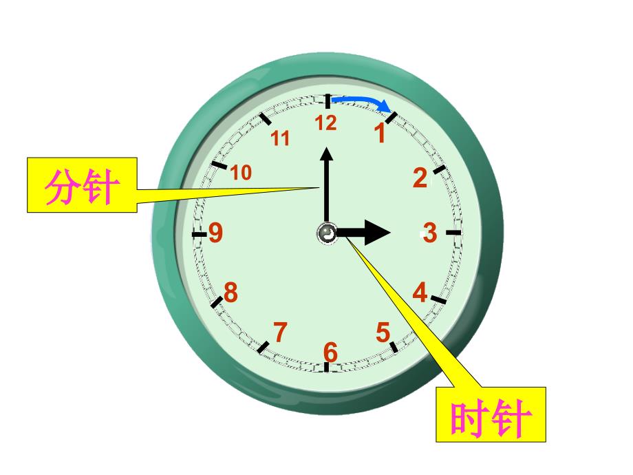 人教版小学一年级数学：认识钟表_第4页