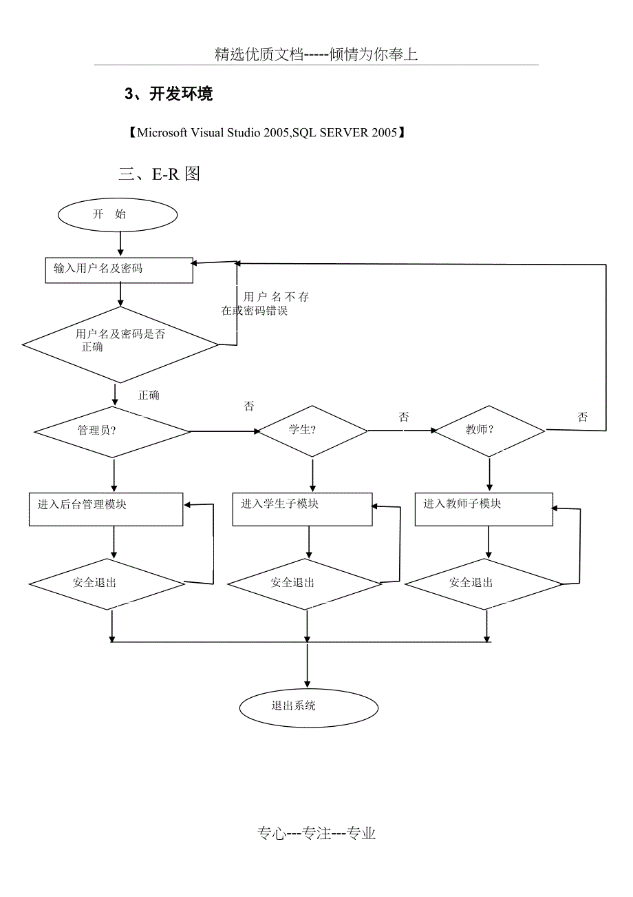 教务管理系统课程设计报告_第4页