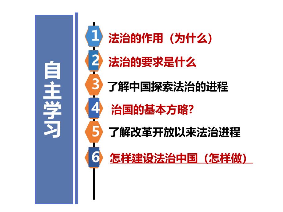 4.1夯实法治基石课件_第2页