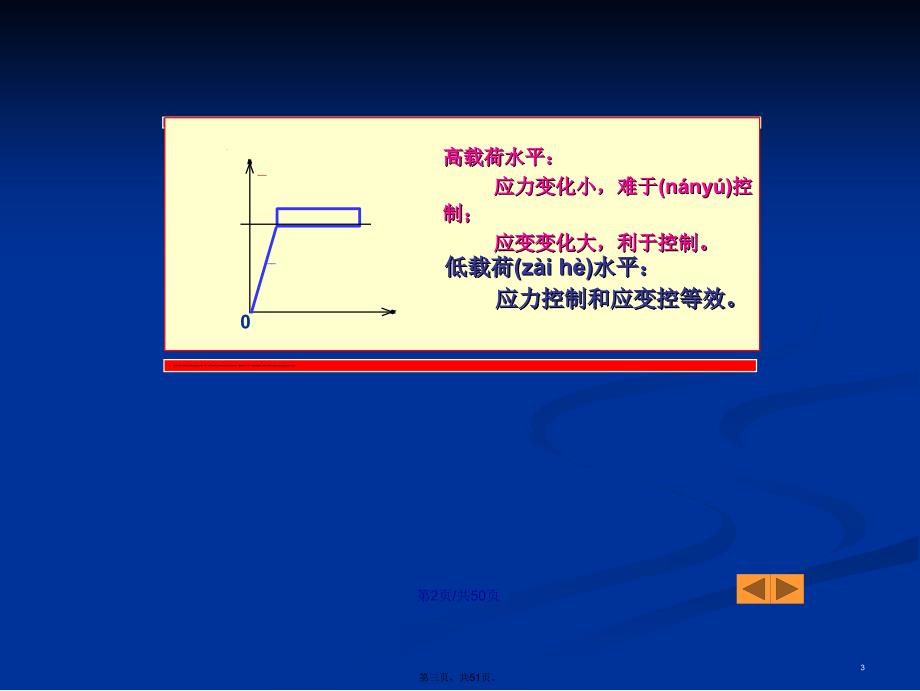 疲劳和断裂第四讲学习教案_第3页