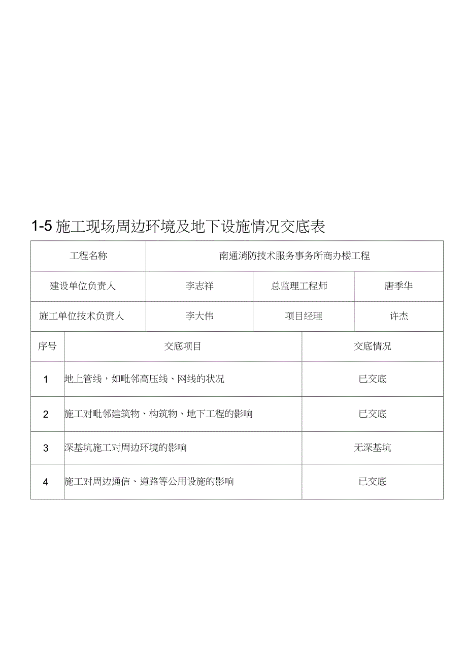 施工现场周边环境及地下设施情况交底表（完整版）_第1页