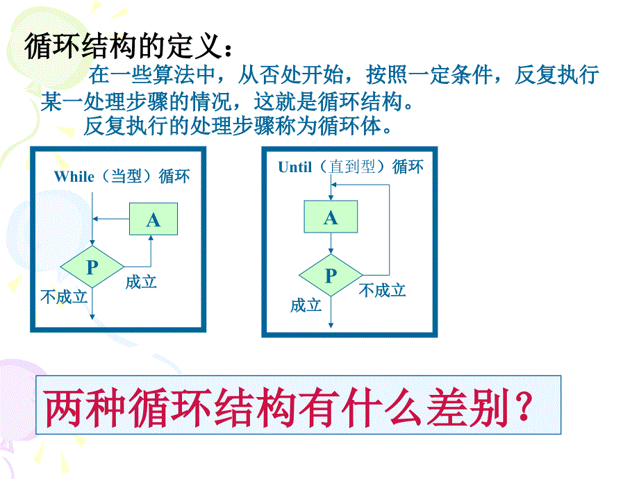 123循环语句 (2)_第2页