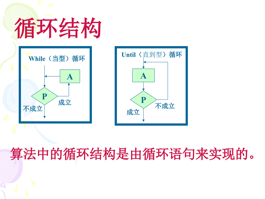 123循环语句 (2)_第4页