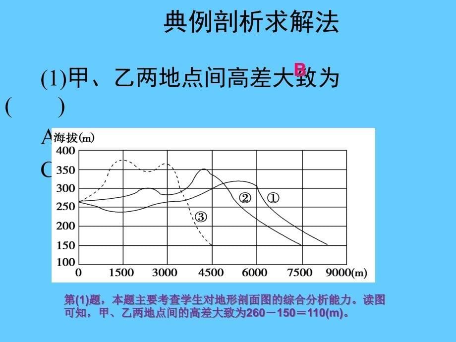 地形对交通和聚落的影响_第5页