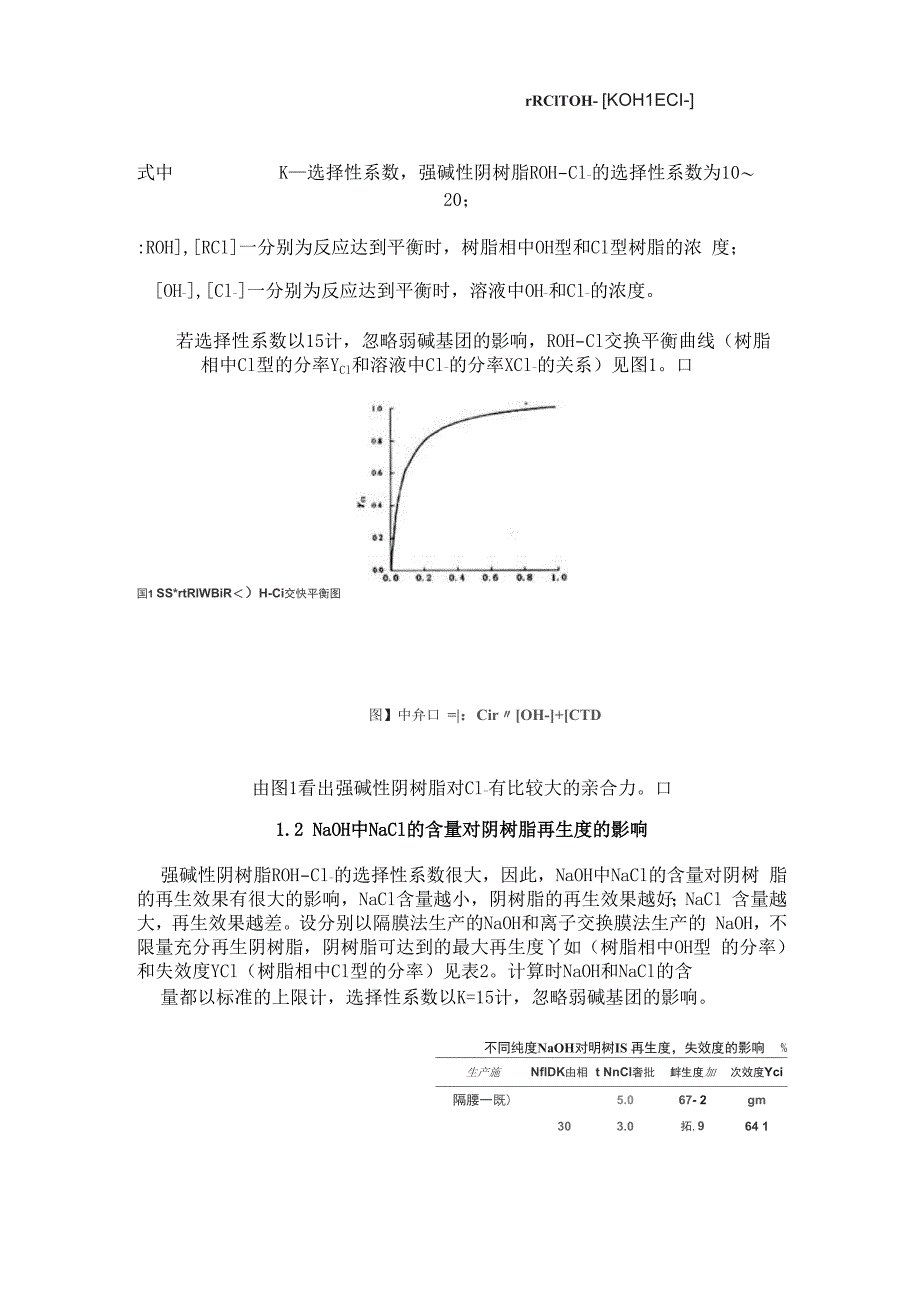 氢氧化钠纯度对阴树脂再生_第2页