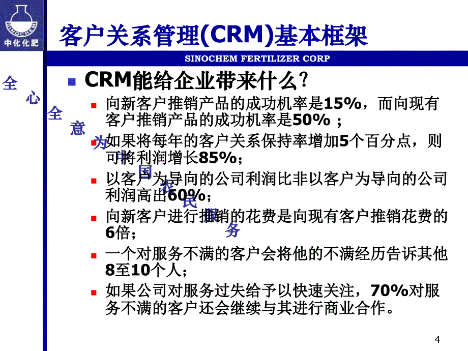 中化化肥客户关系管理上报北京初稿演讲稿课件_第4页