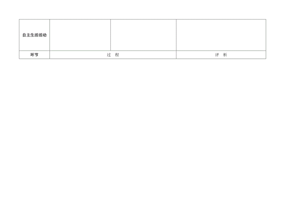 幼儿园半日活动观摩记录表_第2页