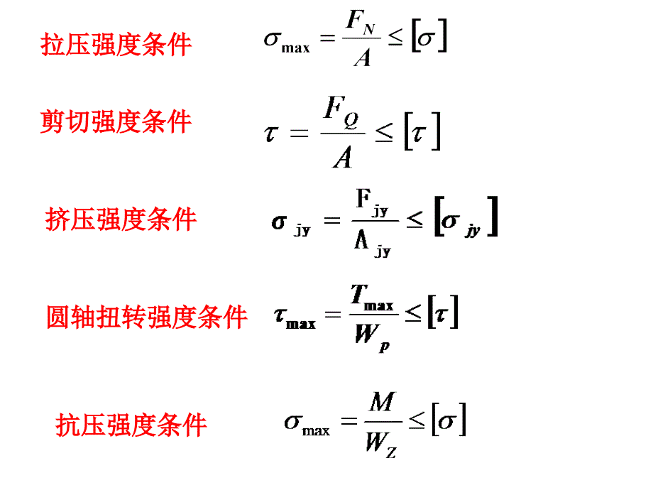 机械基础第一节机构的组成与运动简图讲义.课件_第2页