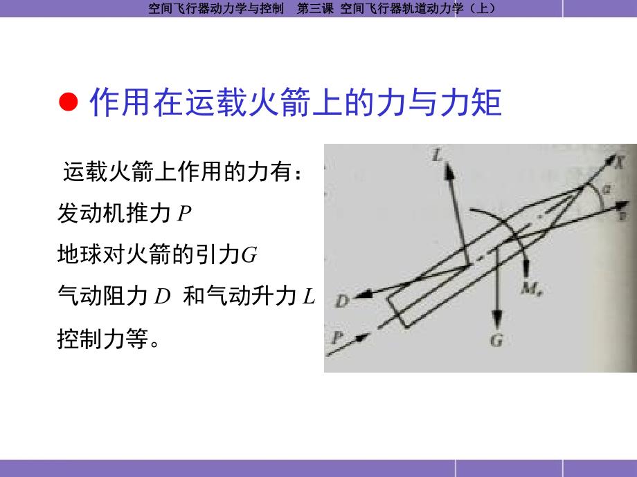 哈工大航天学院课程空间飞行器动力学与控制第3课空_第4页