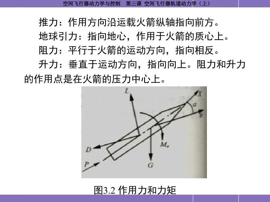 哈工大航天学院课程空间飞行器动力学与控制第3课空_第5页