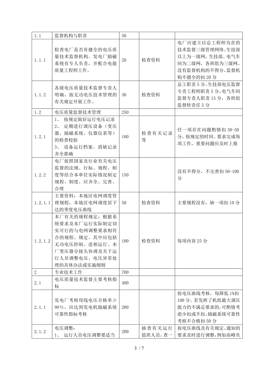 电能质量监督管理规则_第3页