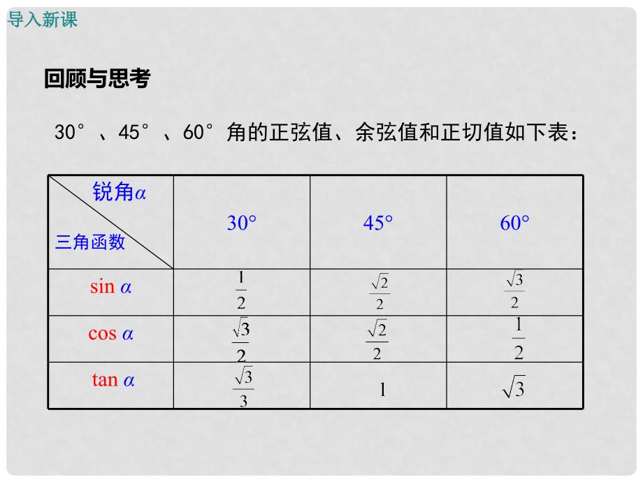 九年级数学下册 1.3 三角函数的计算课件 （新版）北师大版_第3页