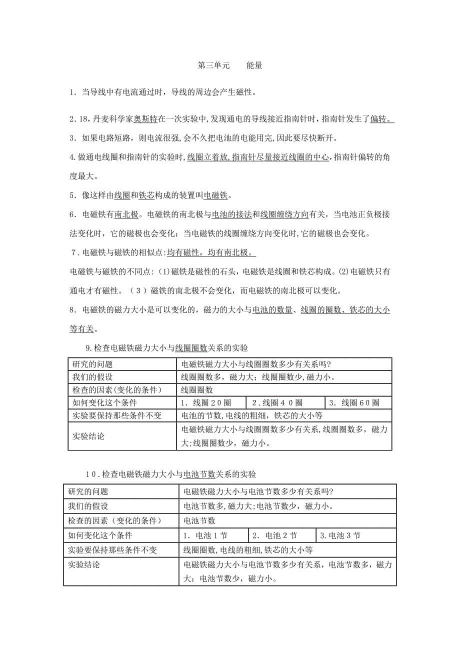 教科版小学六年级科学上册期末复习资料_第5页