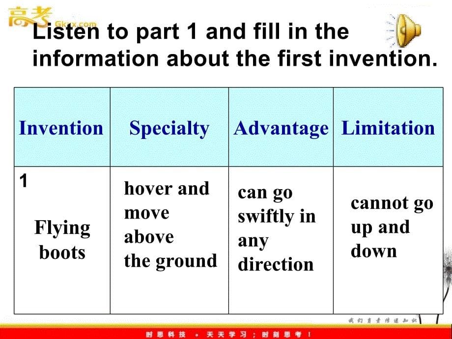 2011年秋（人教新课标必修5）高二英语：全套课件 Unit 3 Life in the future Using language (2)_第5页