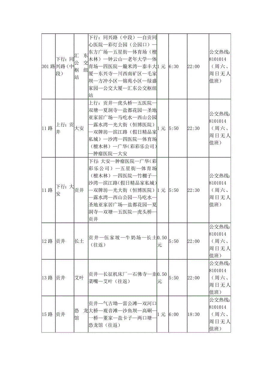 自贡市内公交线路.doc_第3页