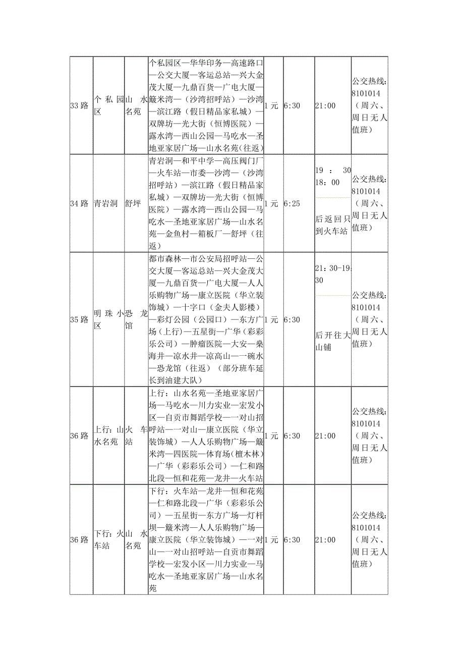 自贡市内公交线路.doc_第5页