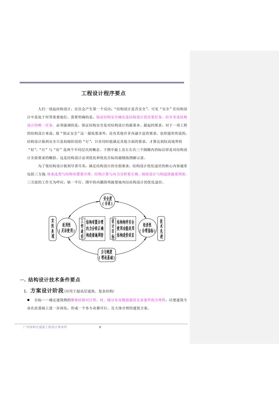 结构设计程序要点_第1页