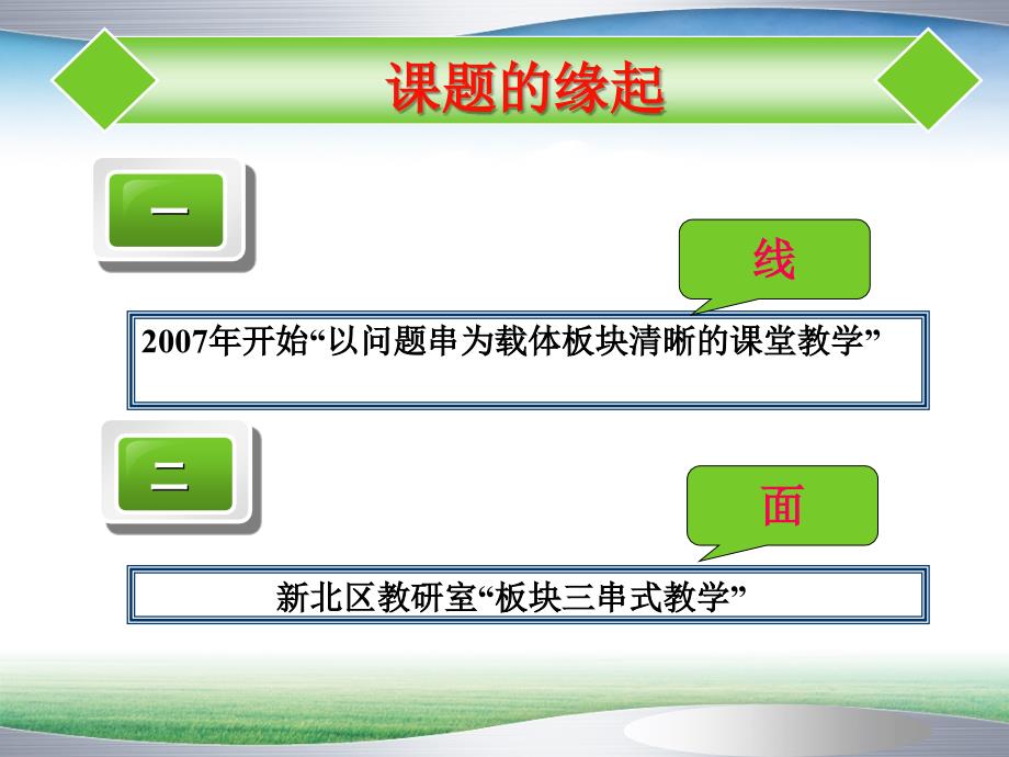 以问题场为载体的课堂教学校本实践研究_第2页