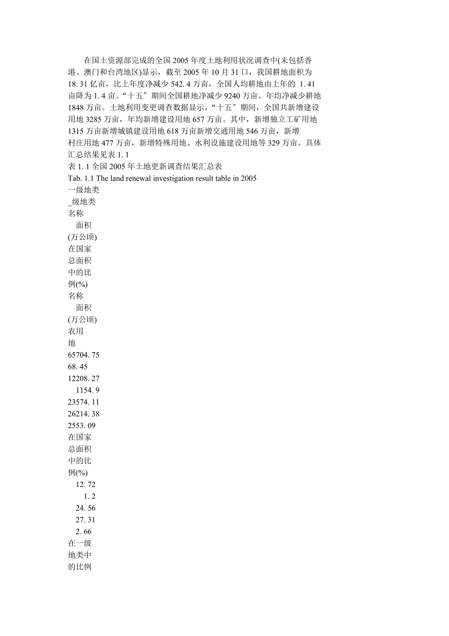 县域土地现状分析与合理利用研究_第4页