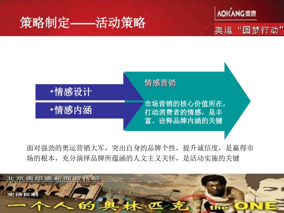 追寻中国奥林匹克百年梦想的起点升级奥康奥运圆梦行动_第3页