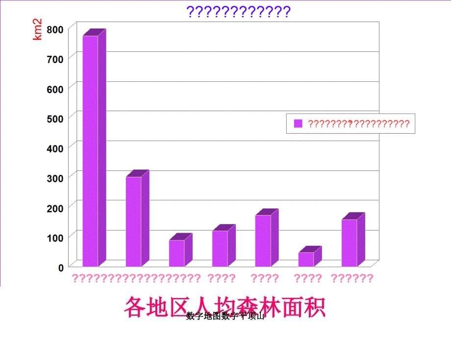 数字地图数字平顶山_第5页