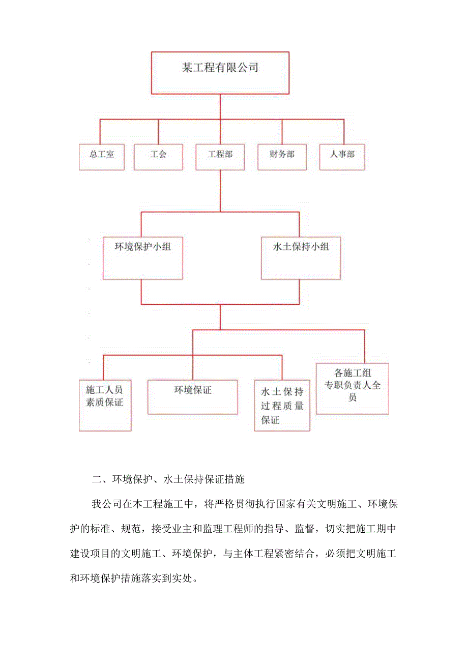 文明施工和环境保护措施_第3页