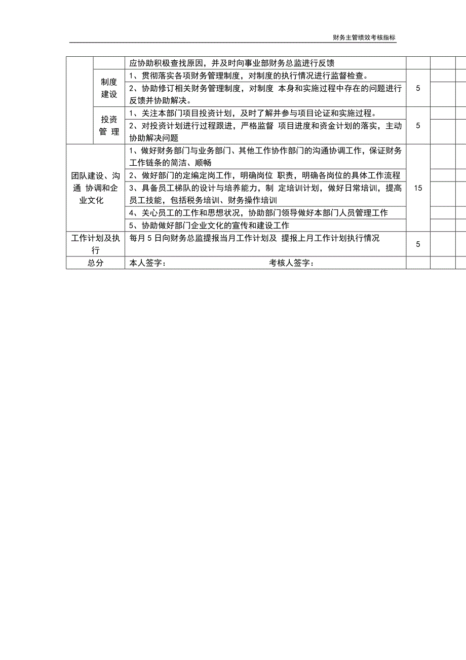 财务主管绩效考核指标_第3页