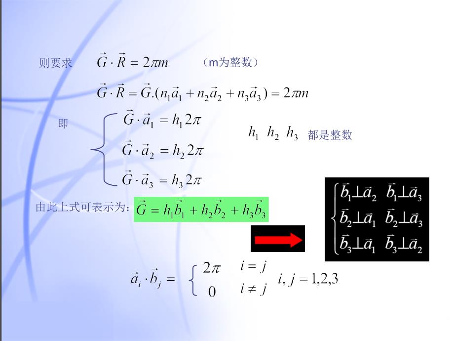 固体物理学：倒格子_第2页