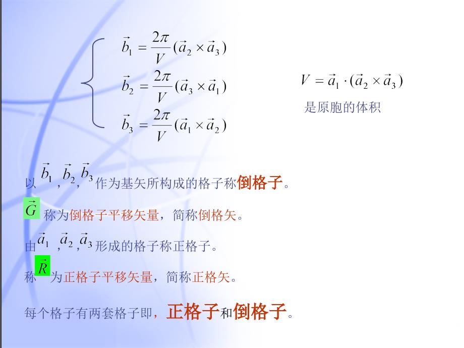 固体物理学：倒格子_第3页