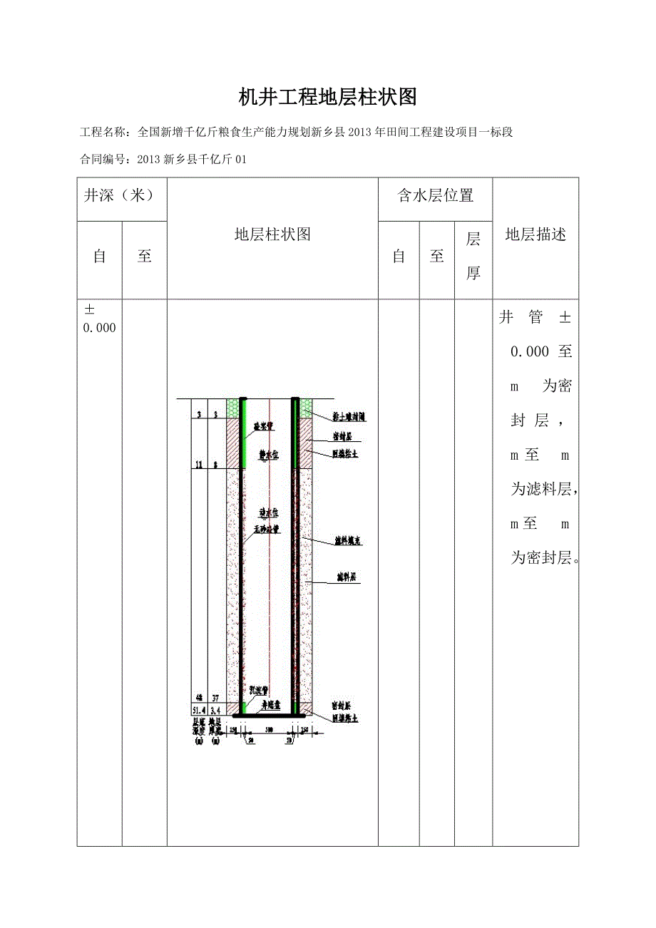 机井柱状图_第1页