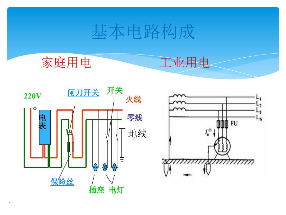 电气安全培训_第3页