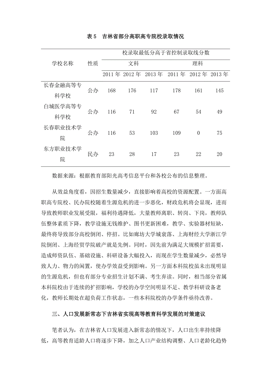 人口新常态下加快吉林省高等教育发展的对策_第3页