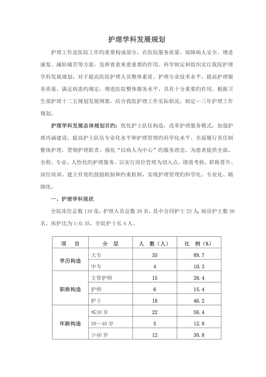 护理学科发展重点规划_第1页