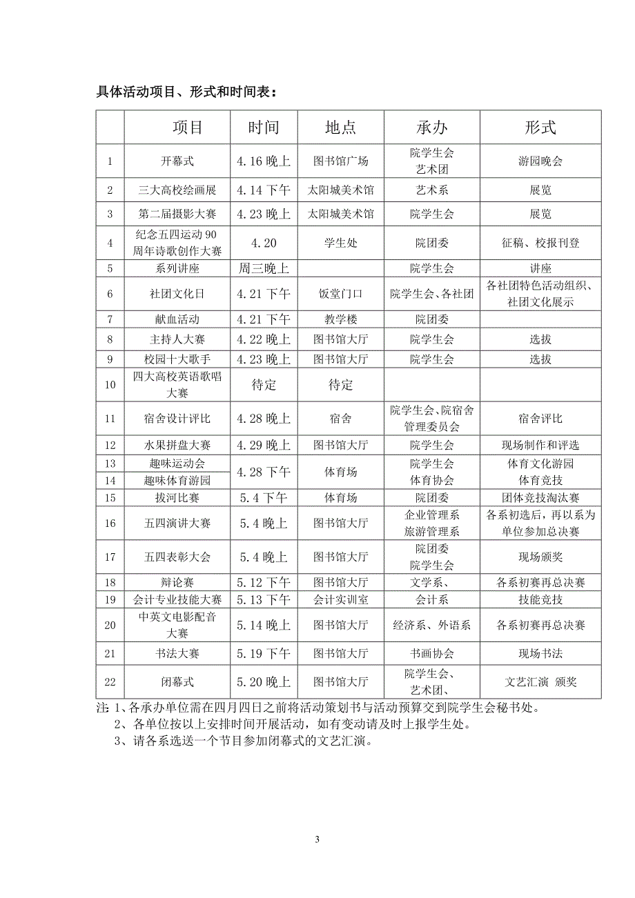 第二届校园文化艺术节2009.4.1.doc_第3页