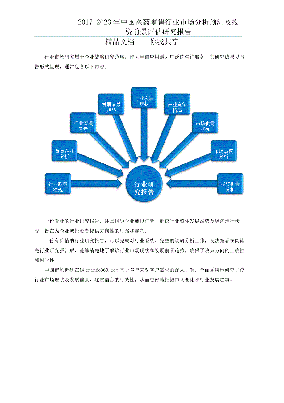 精品资料（2021-2022年收藏）中国医药零售行业分析报告目录_第2页